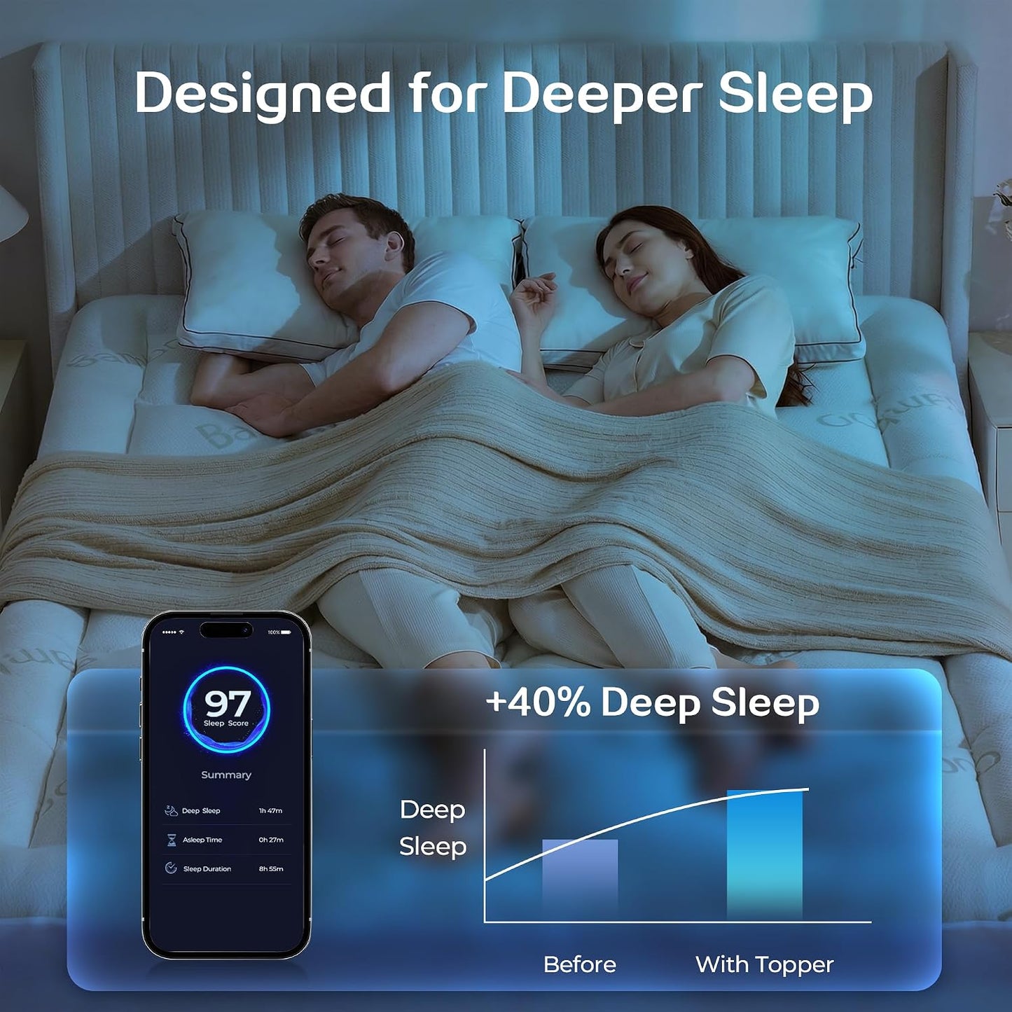 King Bamboo Cooling 4 Inch Dual Layer Memory Foam Mattress Topper with 2 Inch Gel Memory Foam & 2 Inch Pillow Top Mattress Pad for Pressure Relief, Rolled Separately for Faster Expansion