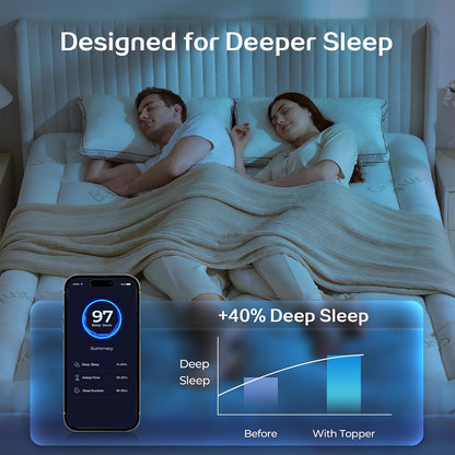 King Bamboo Cooling 4 Inch Dual Layer Memory Foam Mattress Topper with 2 Inch Gel Memory Foam & 2 Inch Pillow Top Mattress Pad for Pressure Relief, Rolled Separately for Faster Expansion
