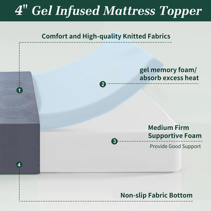 Gel Infused Memory Foam Mattress Topper Twin Size, 4 Inch Fresh Cooling Mattress Pad with Washable Cover for Twin Mattress, Pain Pressure Relieve Bed Topper, Breathable, Comfort