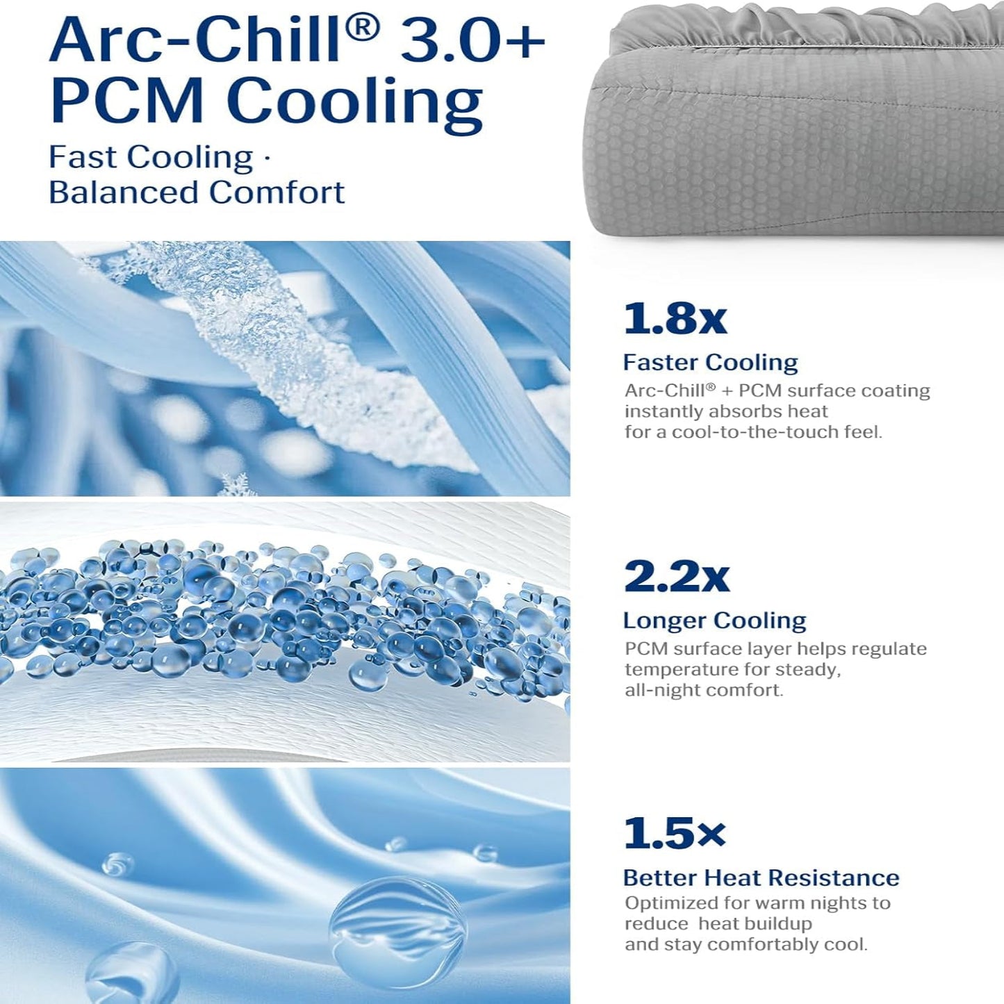 Cooling Mattress Pad Full, Upgraded Arc-Chill 3.0 + PCM Cooling, Stay Cool All Night, Breathable & Soft, Deep Pocket 18", Washable Mattress Protector for Hot Sleepers, Gray