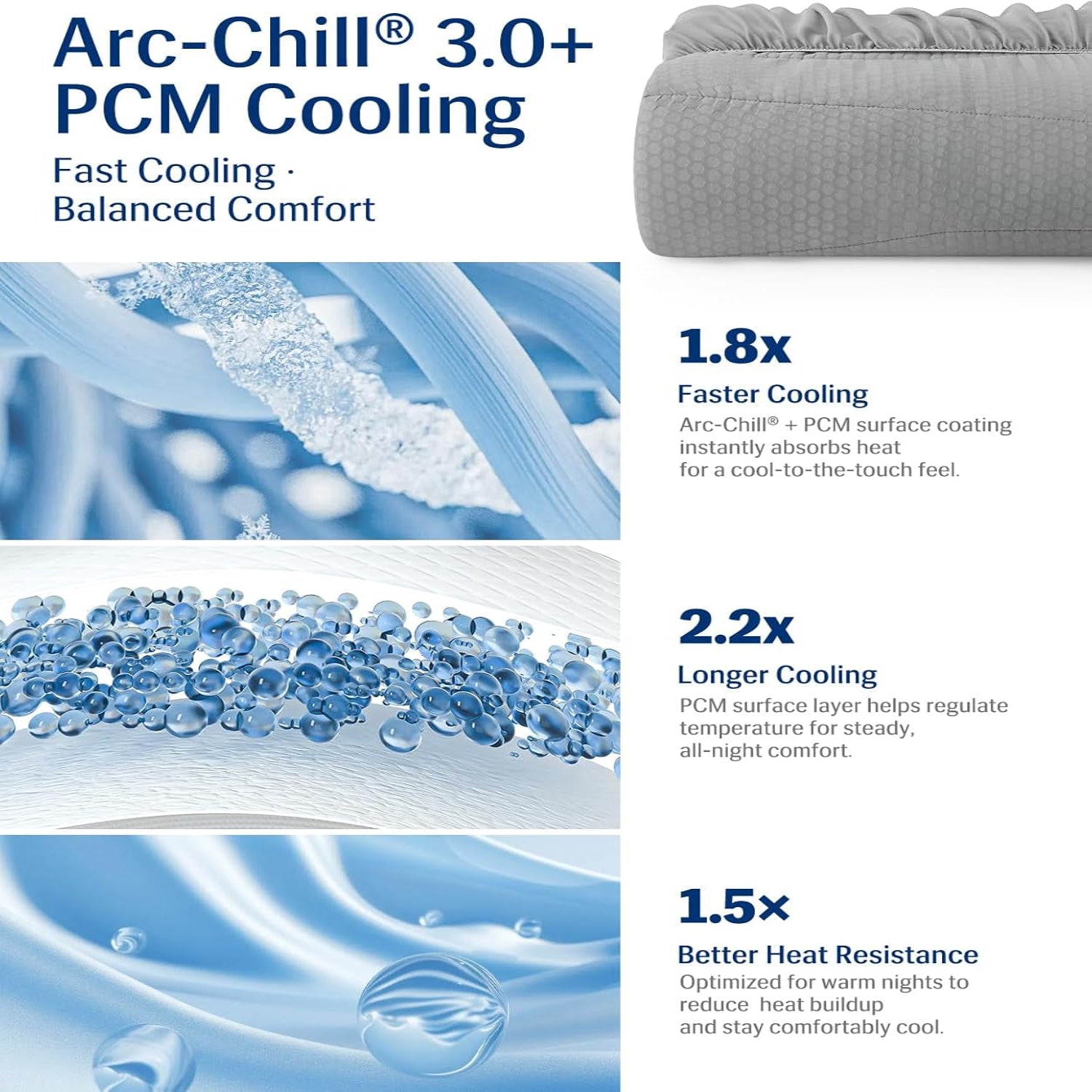Cooling Mattress Pad Full, Upgraded Arc-Chill 3.0 + PCM Cooling, Stay Cool All Night, Breathable & Soft, Deep Pocket 18", Washable Mattress Protector for Hot Sleepers, Gray