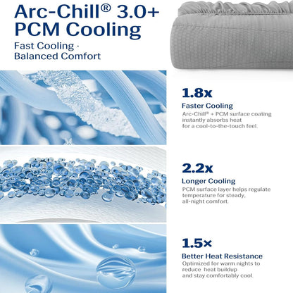 Cooling Mattress Pad Full, Upgraded Arc-Chill 3.0 + PCM Cooling, Stay Cool All Night, Breathable & Soft, Deep Pocket 18", Washable Mattress Protector for Hot Sleepers, Gray